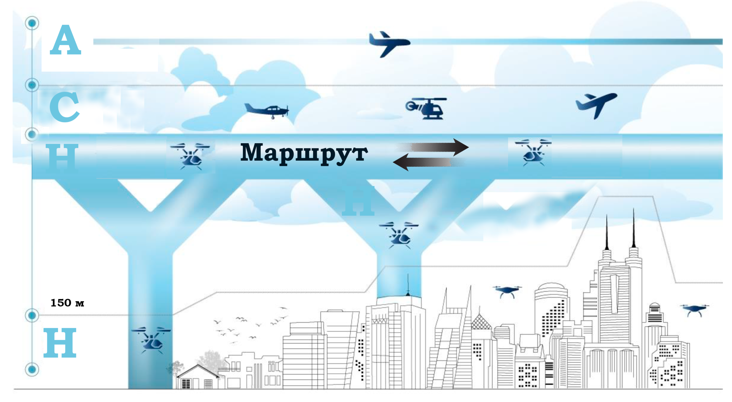 маршрут